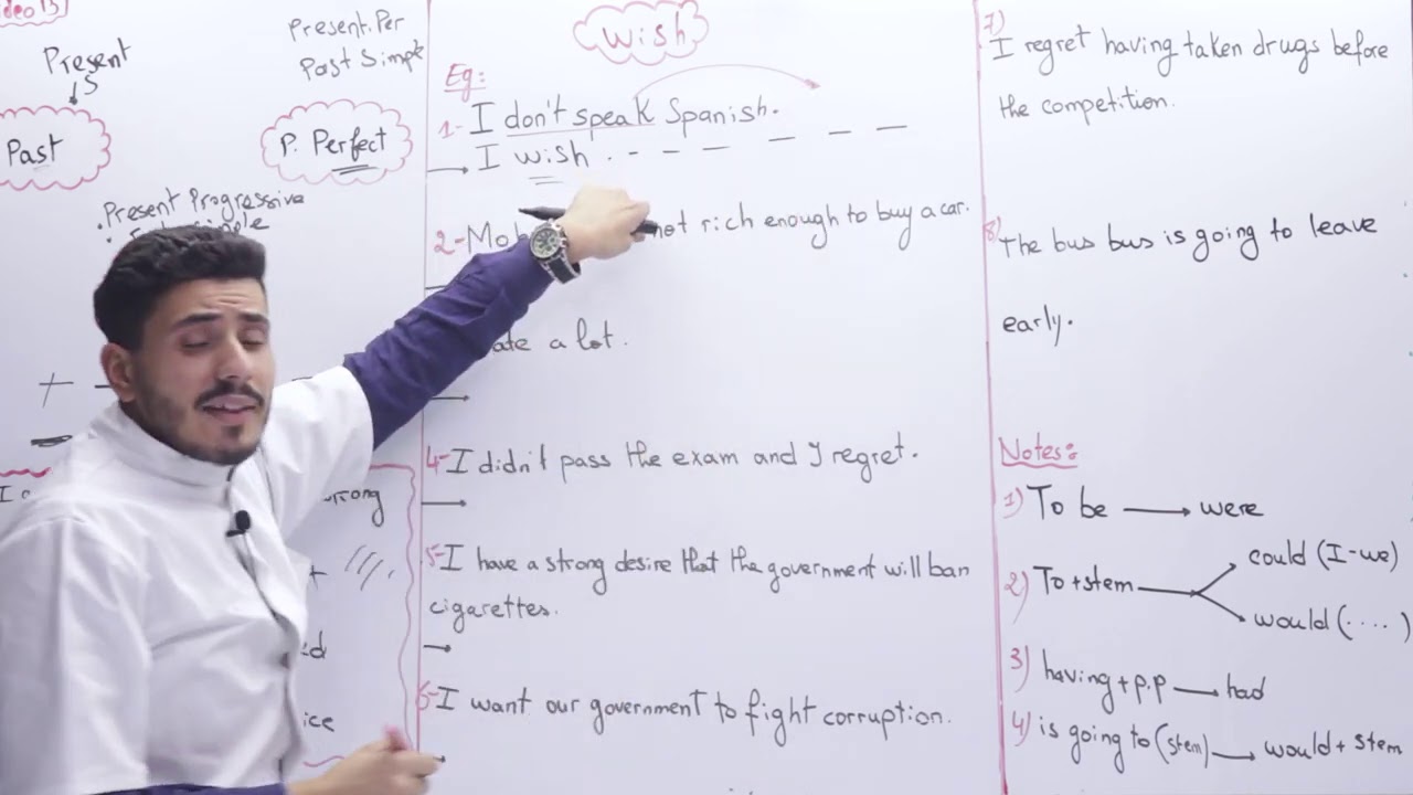 13# _اللغة الانجليزية - جميع الشعب _Wish