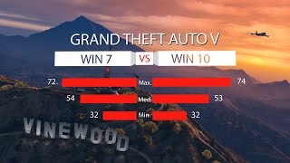 QUAL É MELHOR? Windows 10 vs 8.1 vs 7 em 8 JOGOS + BENCHMARKS DX11