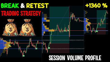 Most Accurate Break and Retest Trading Strategy Using Session Volume Profile + Price Action