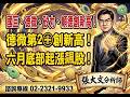 【華爾街大師 張大文分析師】國巨、德微、矽力、順德創新高！德微第2⊕創新高！六月底部起漲飆股 ft.倫元投顧分析師張大文-20260520