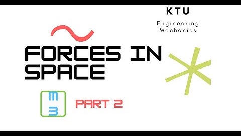 KTU Engineering Mechanics| Module3.2 | Moment of force using vector approach