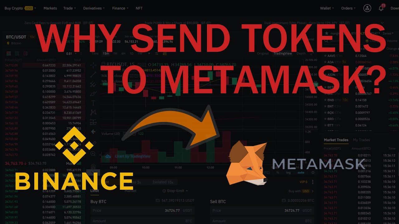 how to send erc20 from metamask