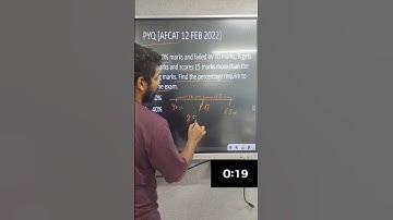 Afcat Previous Year Questions | PYQs Under 30 seconds | Part- 2 | Sahil Sharma