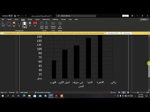 شرح الاعمدة البيانية