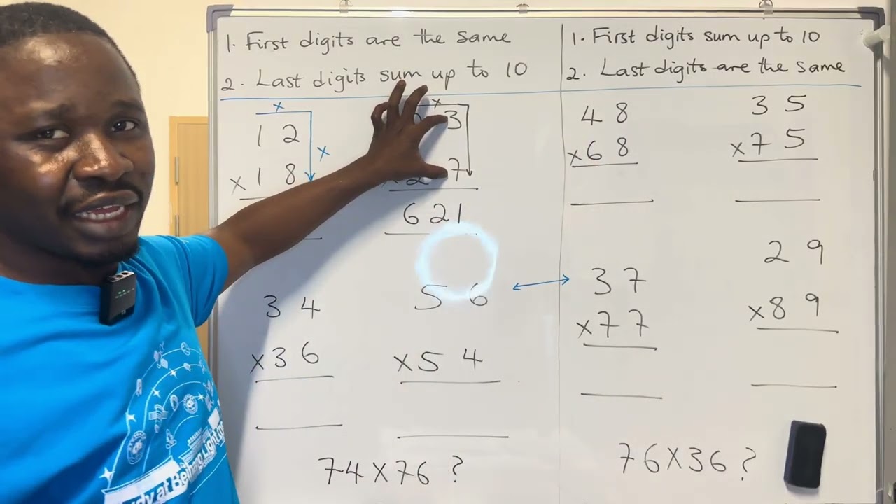 Multiplication of two-digit numbers where the ones or the tens column digits are the same