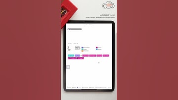 How to review Reading Progress Assignment on Microsoft Teams