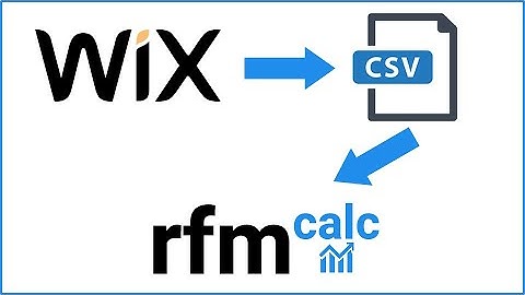 How to export Wix orders to a CSV file and what fields does a Wix CSV file contain