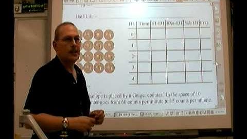 Chemistry Tutorial 4.3a:  What Is Half-Life