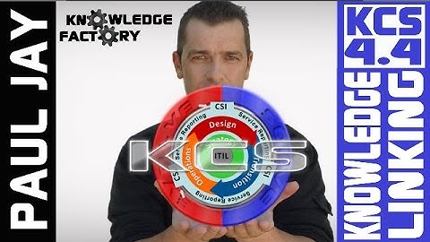 KCS 4.4 Knowledge Linking: Knowledge Centered Support