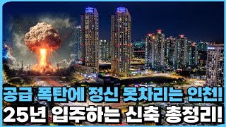 공급폭탄 쏟아지니 정신 못차리는 인천광역시! 미친 공급폭탄에 왜 분양 받았는지 너무 화납니다! 높은 분양가에 마피 속출! 25년 입주하는 신축 아파트 27곳 총정리![24년 5월]