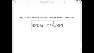 Differential Calculus, Lecture 18: Implicit Differentiation
