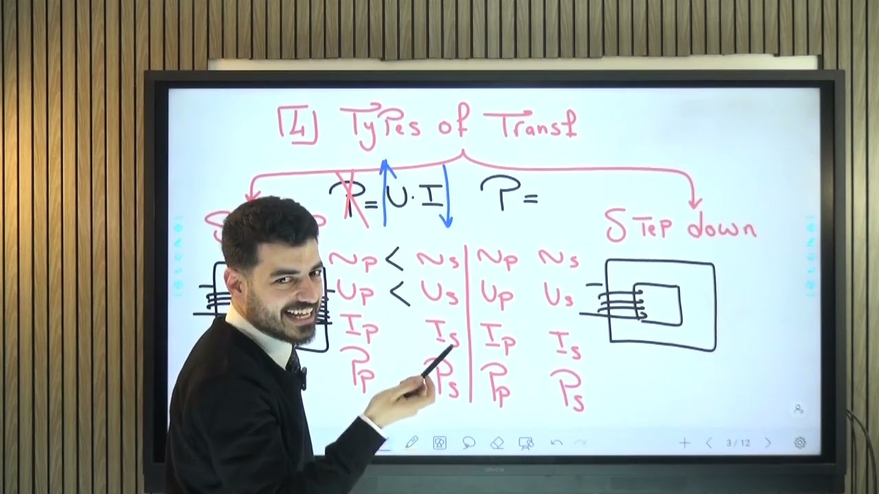 Physics - 3rd secondary - Summary ( Transformer )