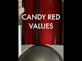 Candy Red Values Over Different Metallic Bases