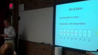 2014-09-19 AP Java Unit 1 to 2.1 review