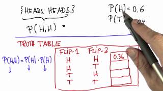 Two Flips 3 Solution - Intro to Statistics