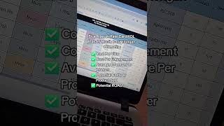 Template KOL Specialist Ada di Link Bio / Kolom Komentar👇  #influencermarketing #digitalmarketing