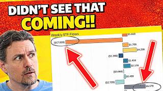 🚨These "BIG" Events Will Drive The Market Tomorrow! Plus The Top AI Stock So Far!