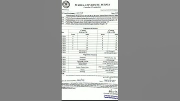 Purnia University part3,UG ka routine