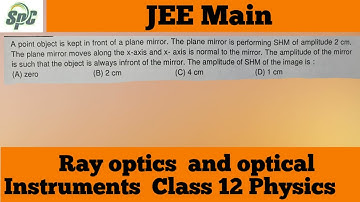 A point object is kept in front of a plane mirror.  The plane mirror is performing SHM of amplitude