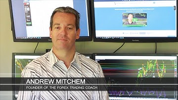 Don’t over trade and why it can harm your Forex trading