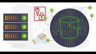 Amazon Web Service S3 | S3 Encryption Lab | Amazon Simple Storage Service | Beginner Course