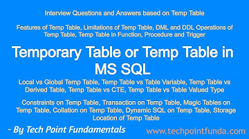 TEMP Table | TEMPORARY Table | Local TEMP Table | Global TEMP Table | TEMP Table vs CTE vs DT
