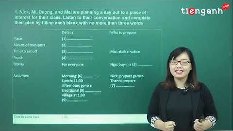 Tiếng anh lớp 9 - Unit 1.4: Local environment - Communication