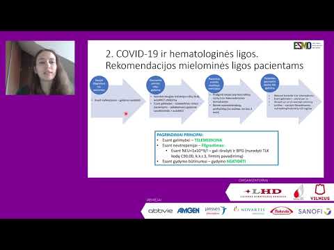 Video: COVID-19 pacientų kūnai yra biologinė bomba? Dr. Dzieiątkowski: Grėsmė yra ne virusas, o bakterijos