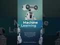 Post Graduate Diploma in Data Science  #datascience #ai #ml #iibs #artificialintelligence