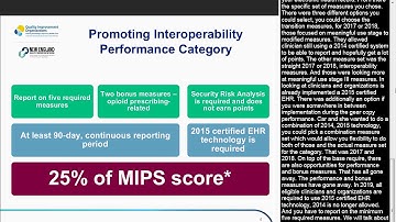 WEBINAR – Taking a Deep Dive into the QPP Promoting Interoperability Performance Category