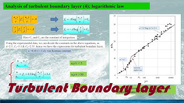 [Fluid Dynamics: Boundary layer theory] Turbulent Boundary Layer