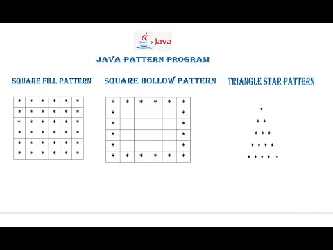 Square Fill Pattern, Square Hollow Pattern, Triangle Star Pattern In ...