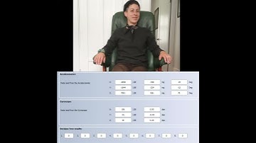 Gesture Recognition using ST LSM6DS0X and the Unico GUI