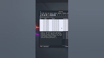 Kali  GPT 🕵️‍♂️ | Wireshark Network Forensics Made Easy