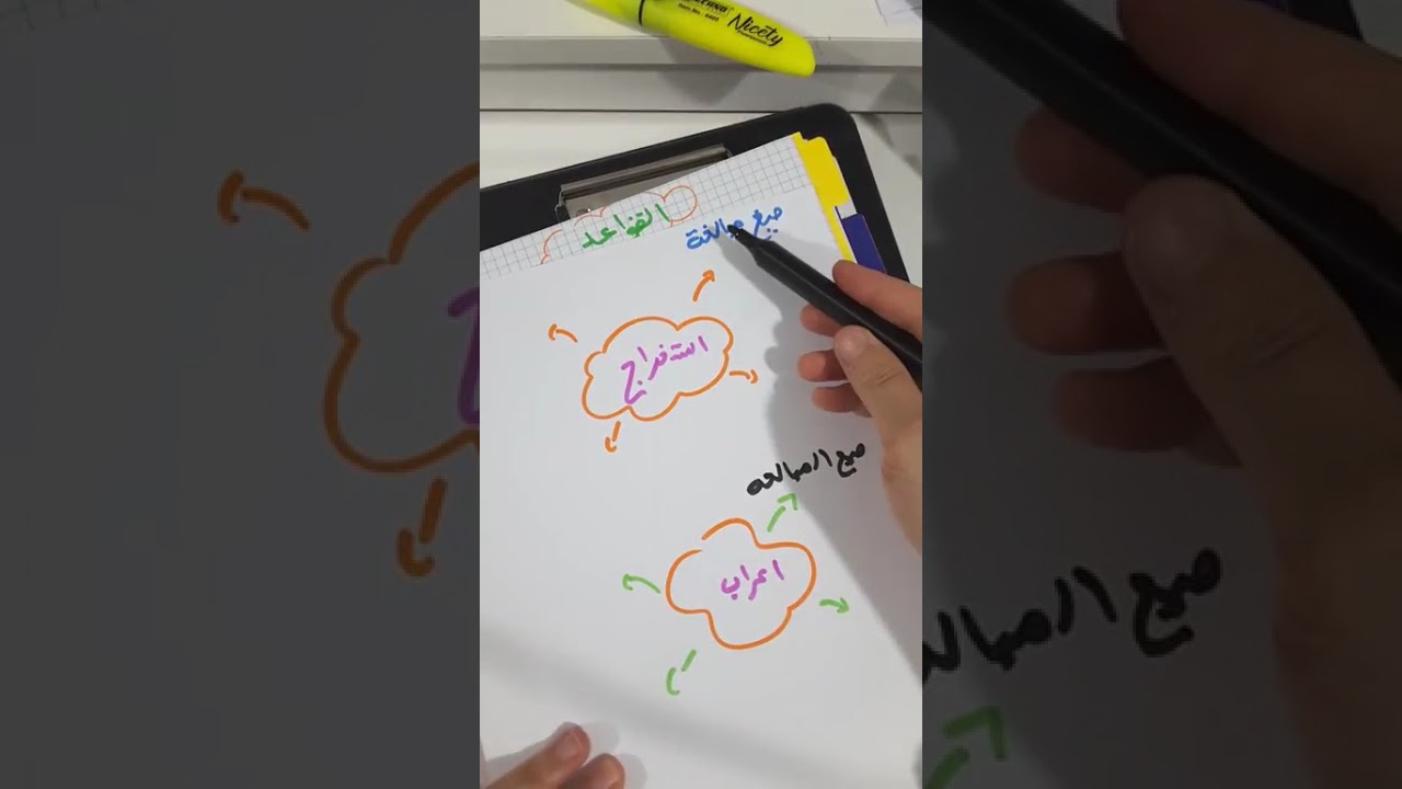 كيف اراجع بذكاء للفرض الثلاثي الثاني في مادة اللغة العربية لفرسان الثالثة متوسط مع الأستاذة فاضل 