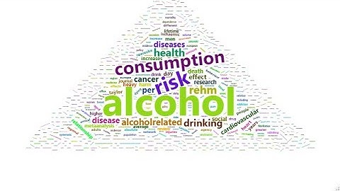 Text mining /Text analysis. Sentiment Analysis. Text visualization/Word Cloud from PDF  in Rstudio