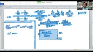 Complex Fractions and Combined Operations with Rational Expressions part 1