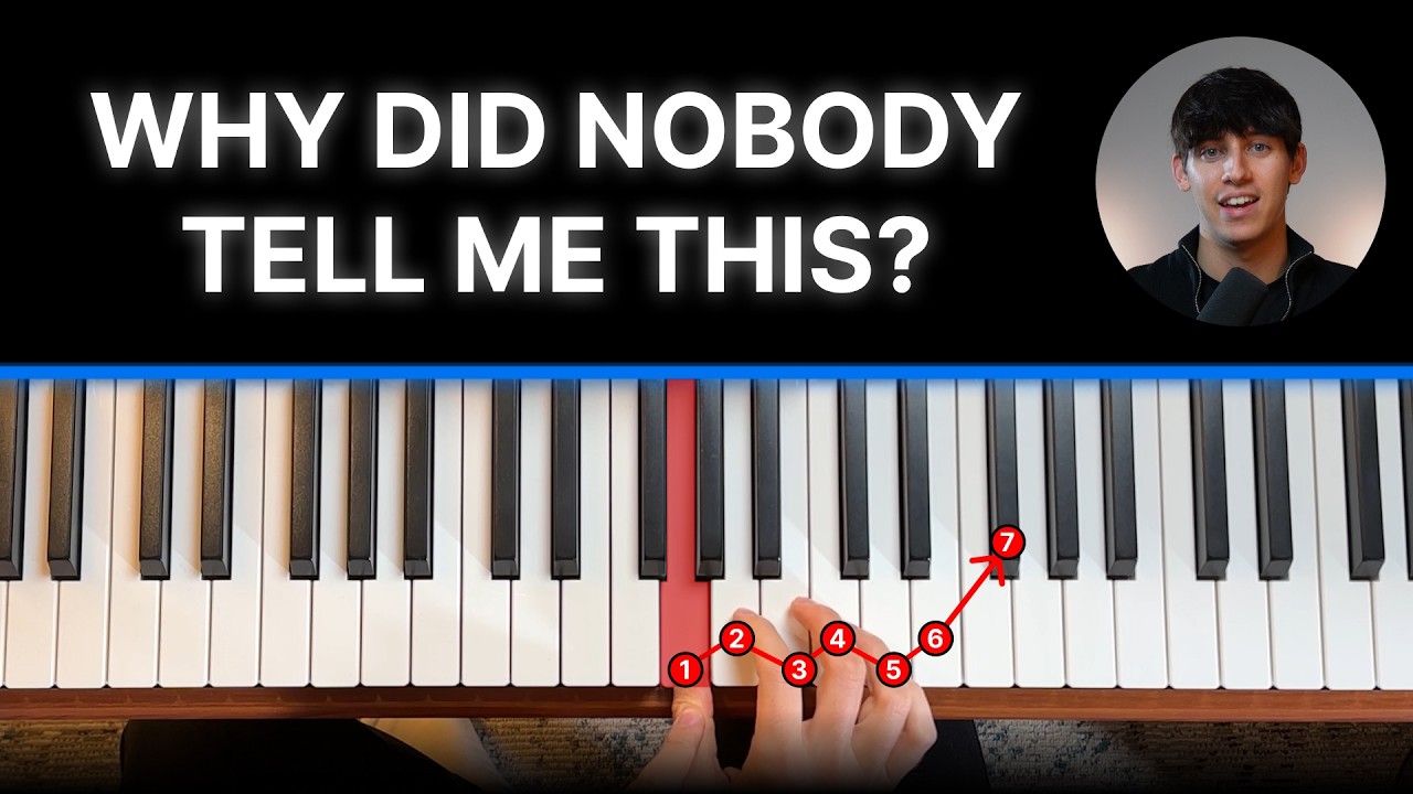 САМЫЙ БЫСТРЫЙ способ научиться играть на фортепиано в 2026 году