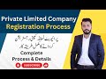 How to Register Private Limited Company | Private Limited Company Registration in Pakistan