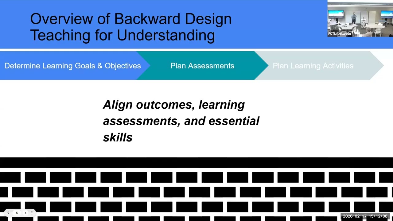 Graduate Profile: Backward Design for the 10 Essential Skills