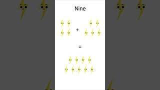 Maths for kids - how to add (what does 4 + 5 equal to)?