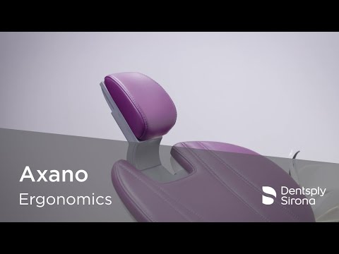 Axano Ergonomics