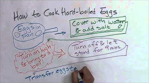 How Do You Use a Flow Map?