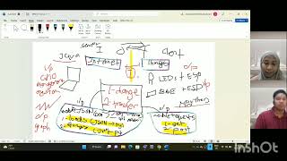 Mini Project 2 Group 1 (Task 1-3)