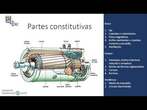 Video: Generador Síncrono: Principio De Funcionamiento, Características Y Dispositivo De Ralentí, Funcionamiento En Paralelo. ¿Qué Tan Rápido Gira El Rotor?