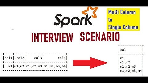 Spark Interview Scenario - Multi Column to Single Column | +917395899448