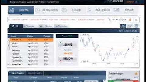 15 Minutes 500   Binary Options Trading With Optionbit   Tutorial