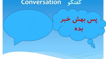 Learn to Speak Persian / Farsi Fast: for Beginners: Lesson 13: Persian Speaking