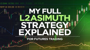 (Not Sponsored)Explaining my full strategy for L2Azimuth Level 2 Automated Software