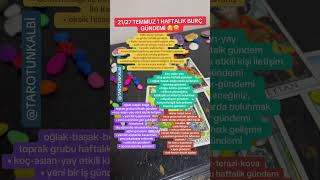 1 HAFTALIK BURÇLAR❗️ #tarot #youtubeshorts #keşfetbeniöneçıkar #burçlar #burçyorumları #astroloji